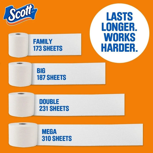 Scott Toilet Paper, 12 Double Rolls
