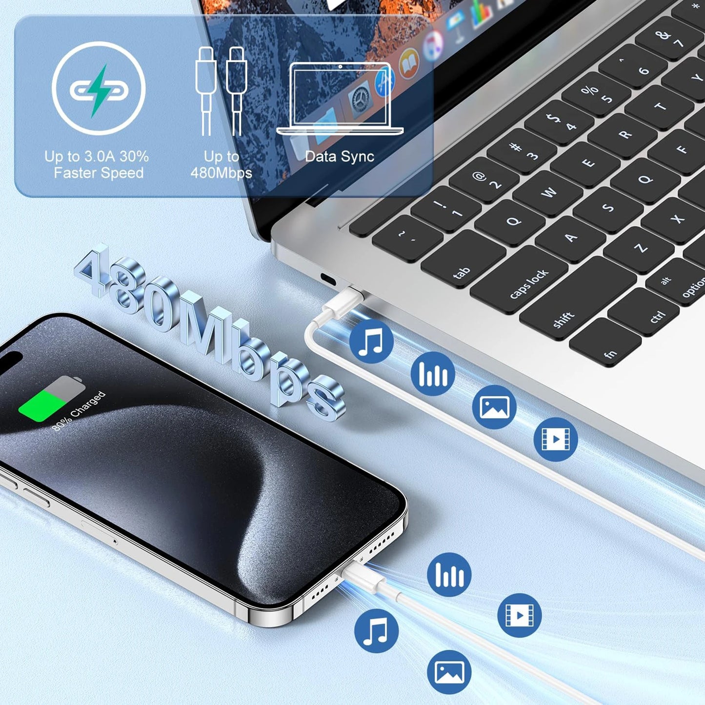 40W USB C Fast Charger For iPhone