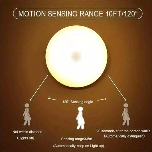Motion Sensor Night Light