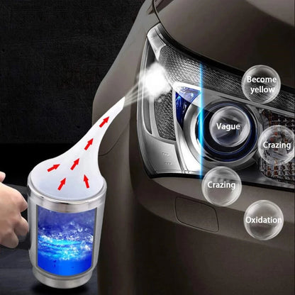 Headlight Polishing Set