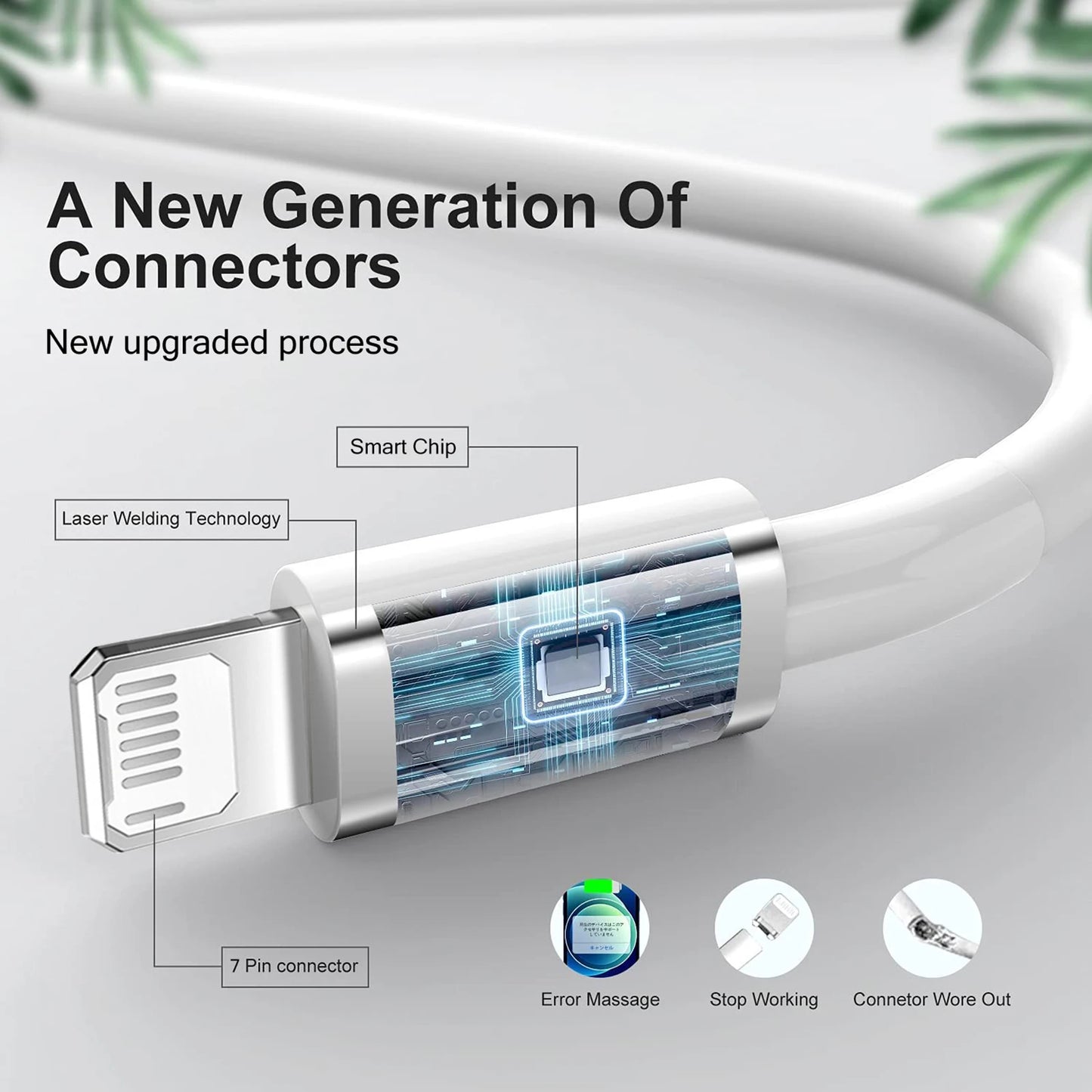 40W USB C Fast Charger For iPhone