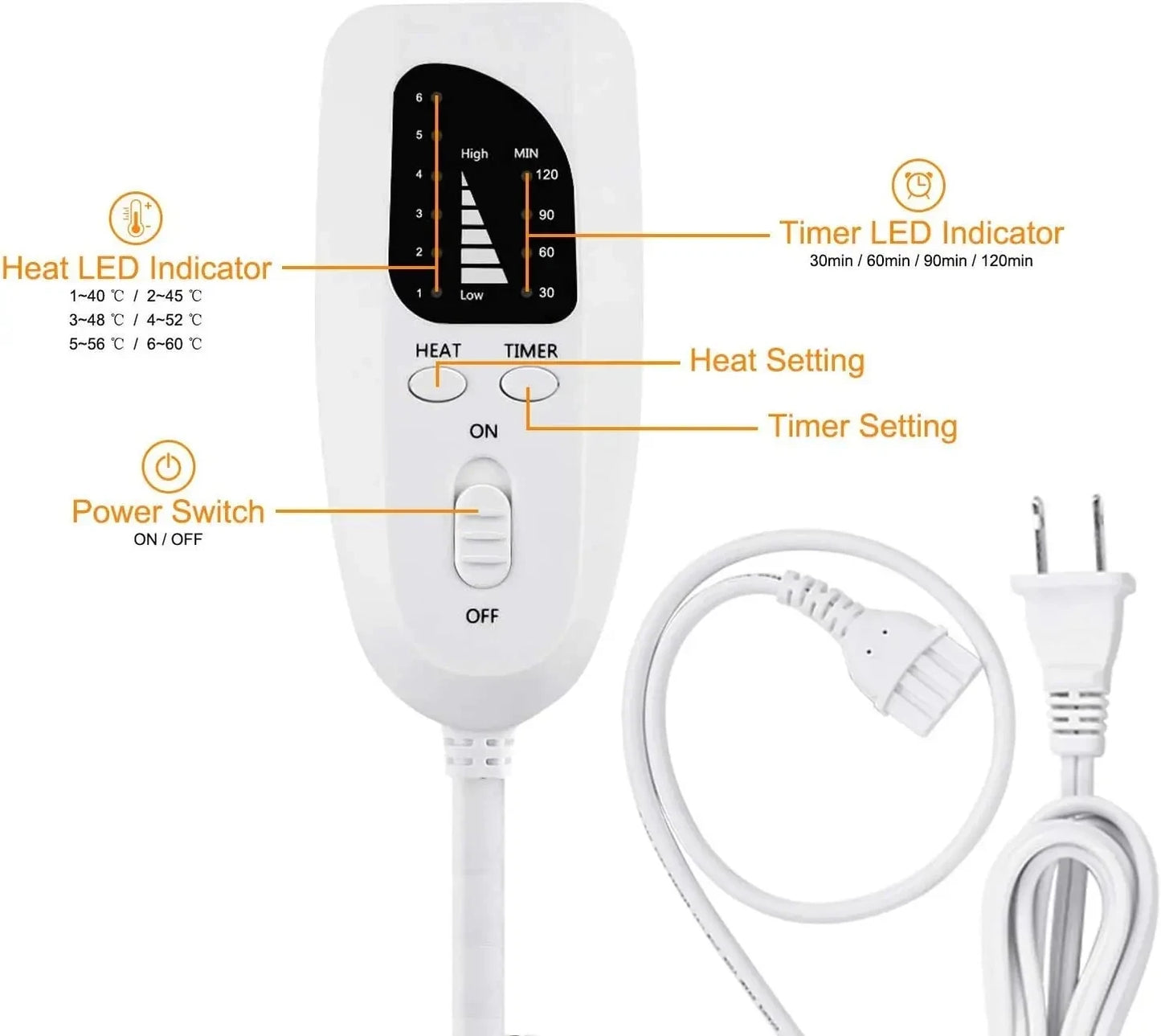 Electric Heating Pad