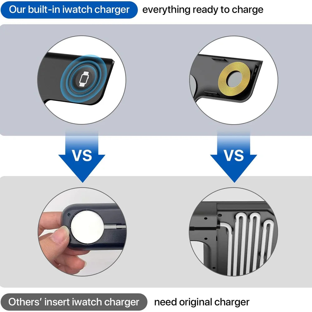 15W Fast Charging 3-in-1 Foldable Wireless Charger