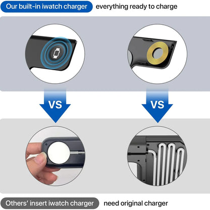 15W Fast Charging 3-in-1 Foldable Wireless Charger