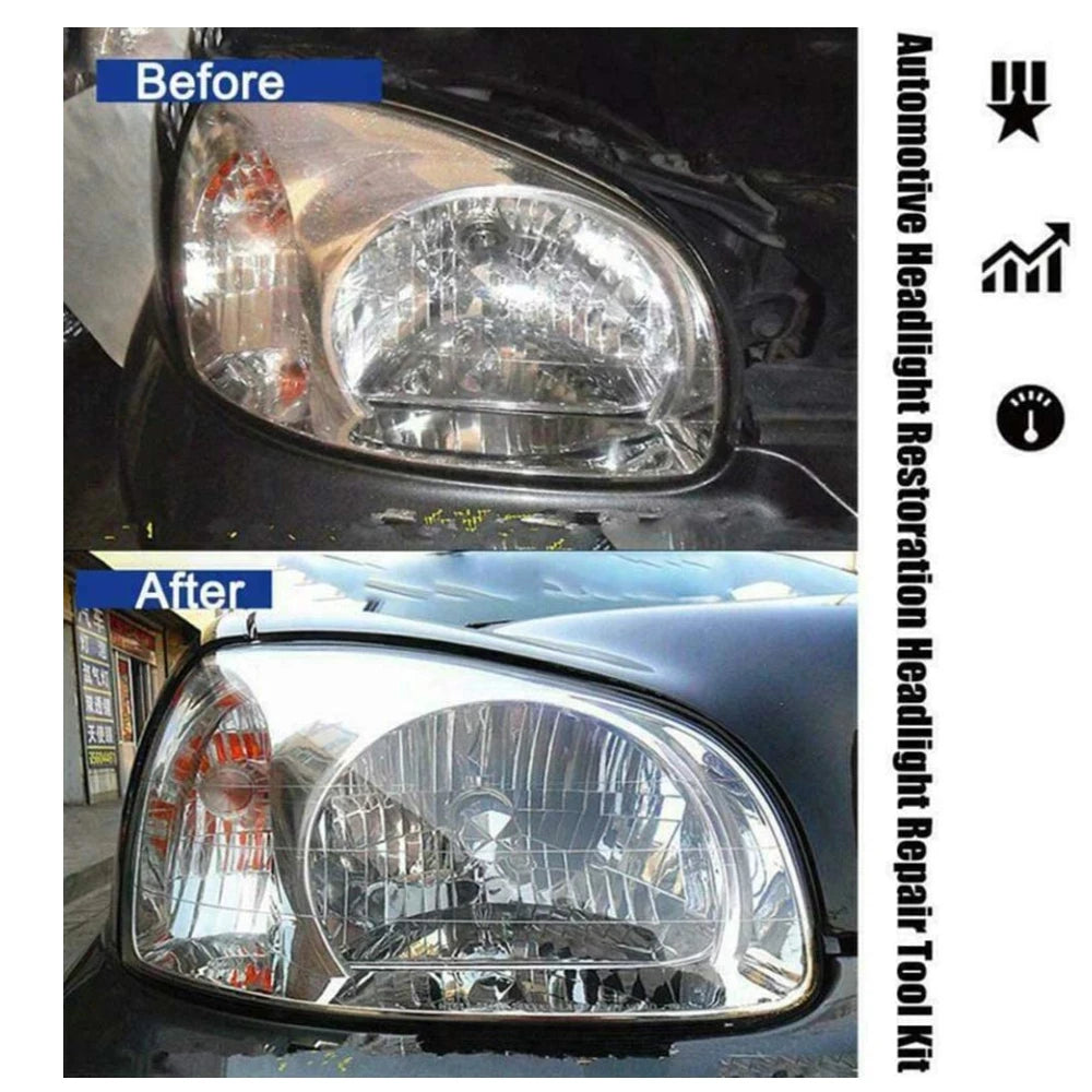 Headlight Polishing Set