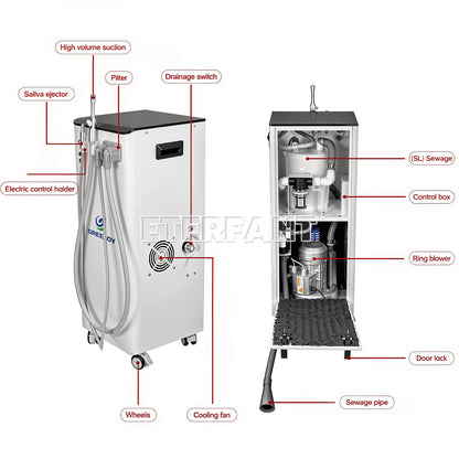 Dental Suction Unit System