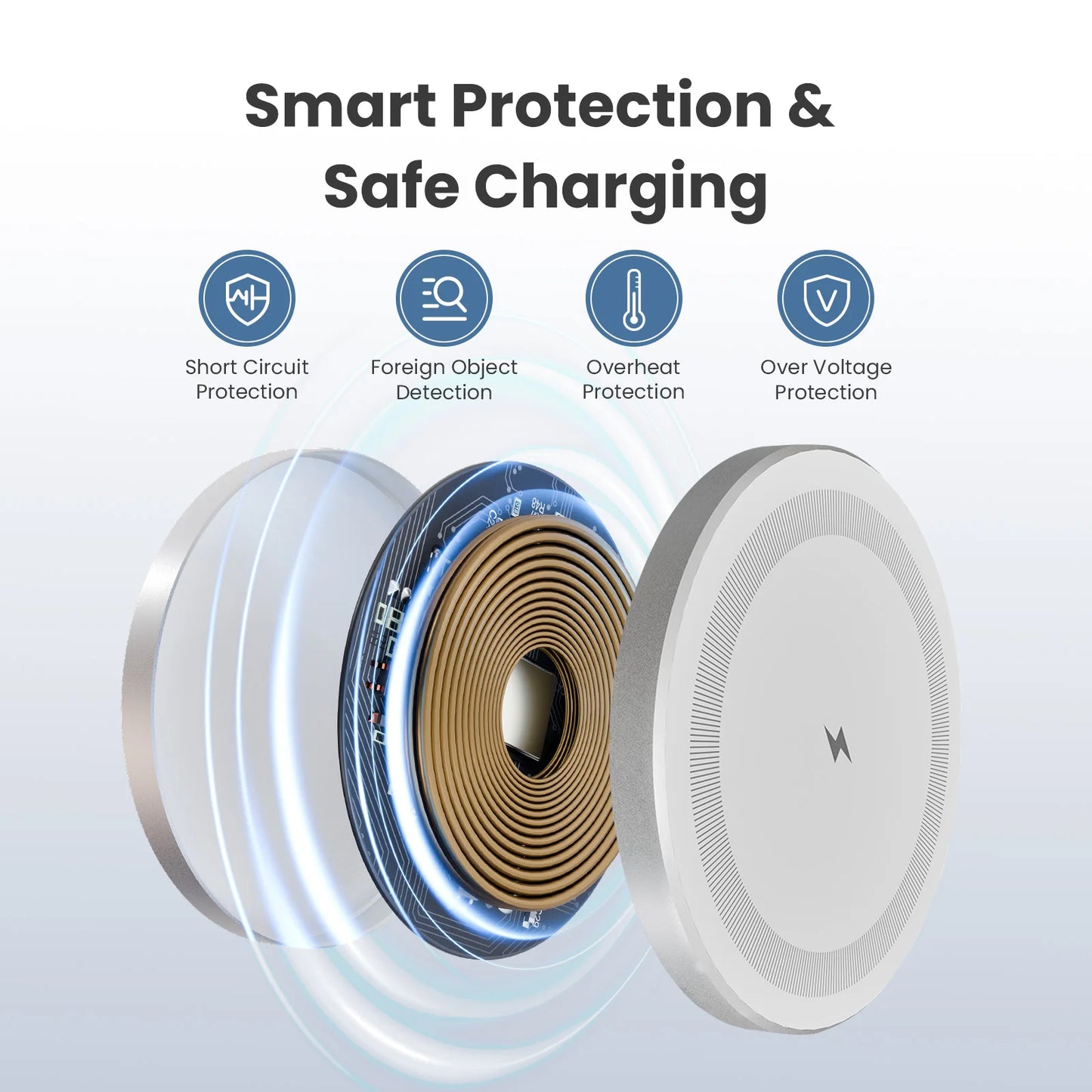 Magnetic Wireless Charger Fast Charging Dock Station
