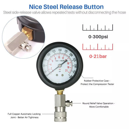 Petrol Engine Cylinder Compression Tester Kit