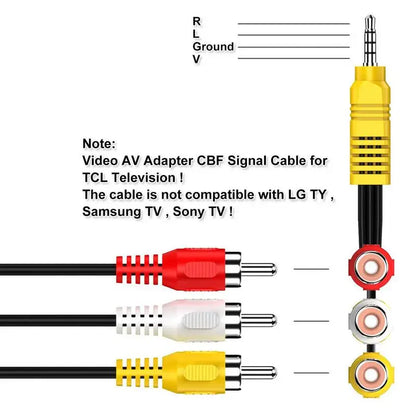 3.5MM To 3 RCA Video Component AV Adapter Cable