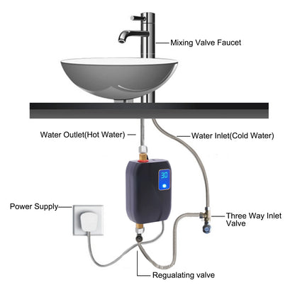 3000W Instant Kitchen Electric Water Heater