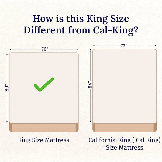 Luxury 600 Thread Count King Sheets Set