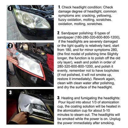 Headlight Polishing Set